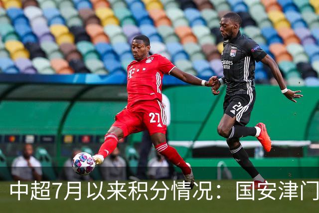 中超7月以来积分情况：国安津门虎26分最高，蓉城12分倒四